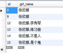 MySQL使用全文索引(fulltext index) 及中文全文索引使用