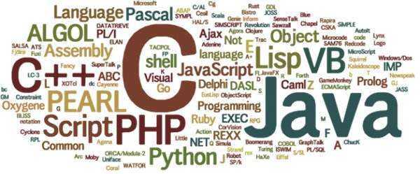 JavaScript-Runoob-AJAX：ASP/PHP 实例[编程语言教程]
