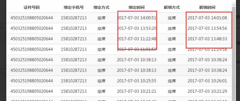 Mybatis框架中jdbcType="DATE" 和 jdbcType="TIMESTAMP" 两种类型的区别