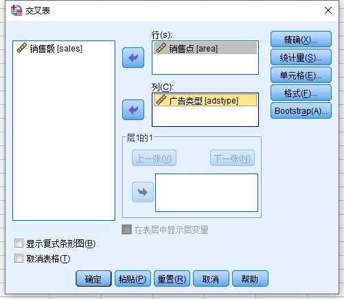 SPSS（二）SPSS实现多因素方差分析模型（图文教程+数据集）