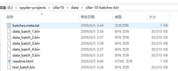 VggNet10模型的cifar10深度学习训练