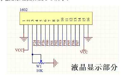 单片机：STC89C52的最小单元「建议收藏」