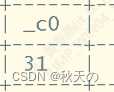 sql 时间日期格式转换[通俗易懂]