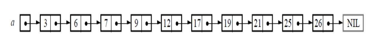 c++实现skipList「建议收藏」