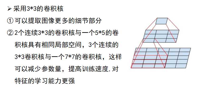 VggNet10模型的cifar10深度学习训练