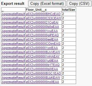 salesforce的功能_salesforce开发