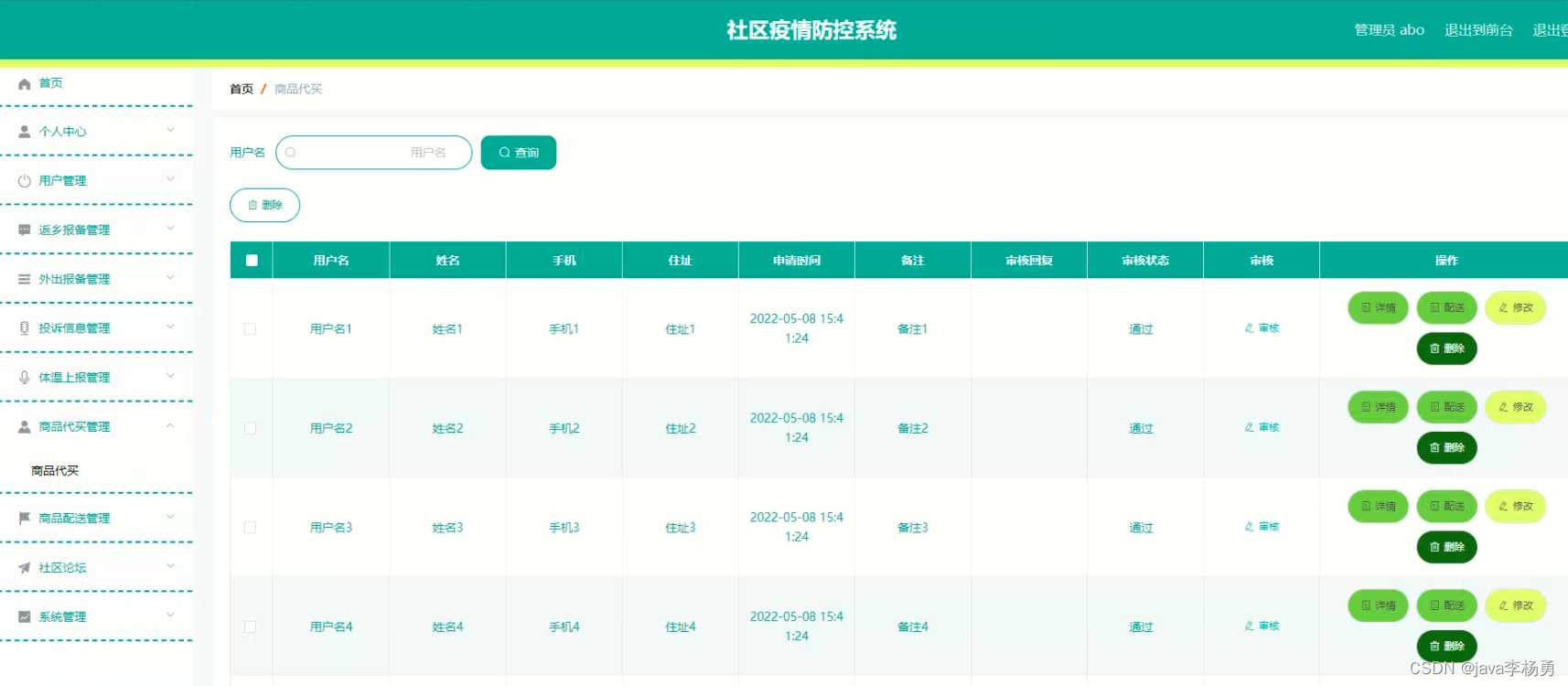 基于Java+SpringBoot+vue+elementui社区疫情防控系统详细设计实现