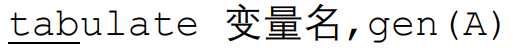 回归分析（stata实例详细解答过程）[通俗易懂]