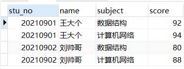 教师资格证面试容易过吗_面试官不录用你的暗示
