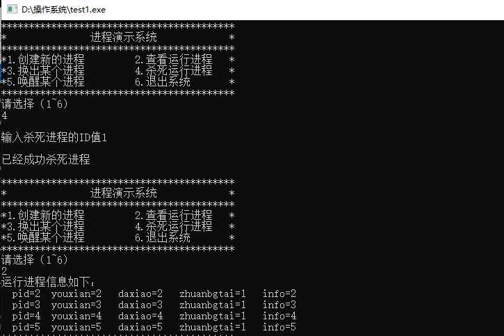 操作系统实验一：进程管理（含成功运行C语言源代码）[通俗易懂]