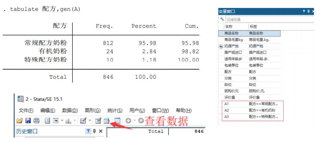 回归分析（stata实例详细解答过程）[通俗易懂]