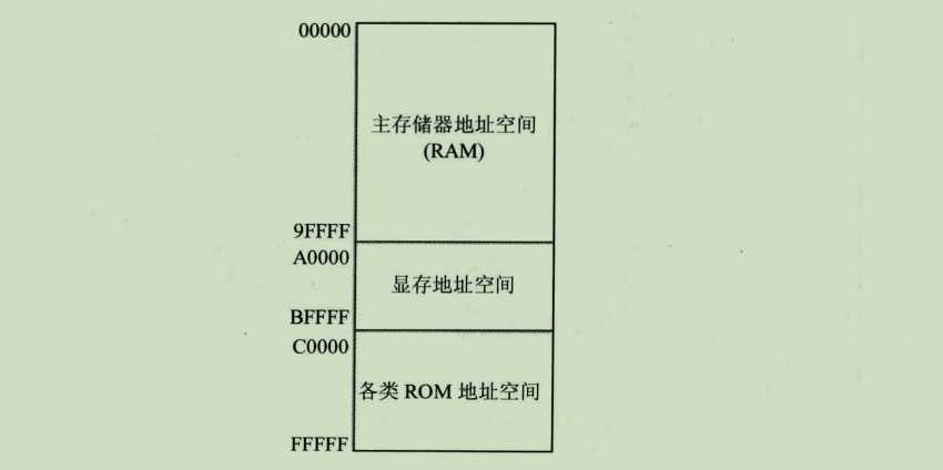 [外链图片转存失败,源站可能有防盗链机制,建议将图片保存下来直接上传(img-sXbraN94-1631587764196)(images/image-20210914102708879.png)]