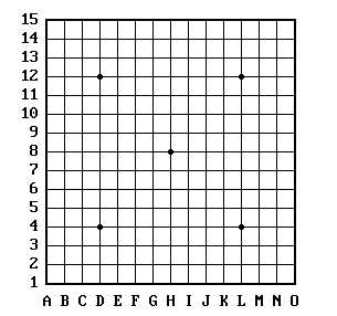 五子棋人机对战完整代码大全_一个完整的html代码