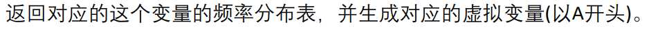 回归分析（stata实例详细解答过程）[通俗易懂]