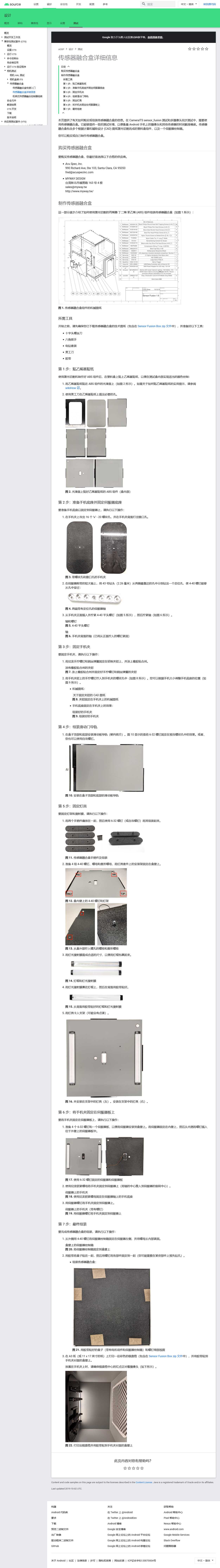 融合盒详细信息