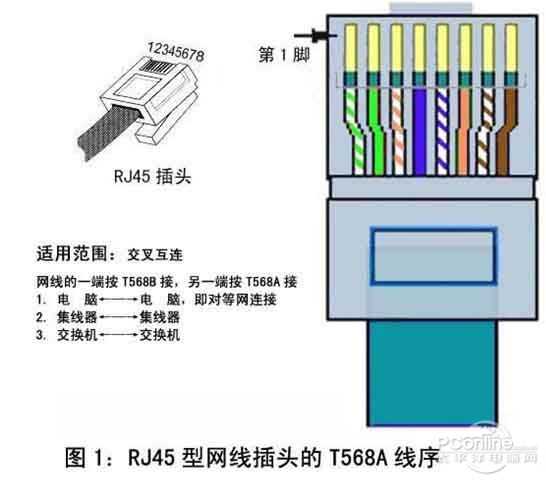 网络交换机光口和电口_交换机的光口