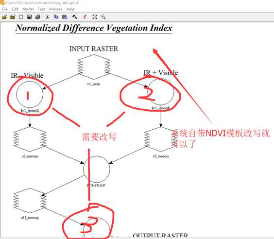 envi单波段阈值法提取水体_等吸收双波长法