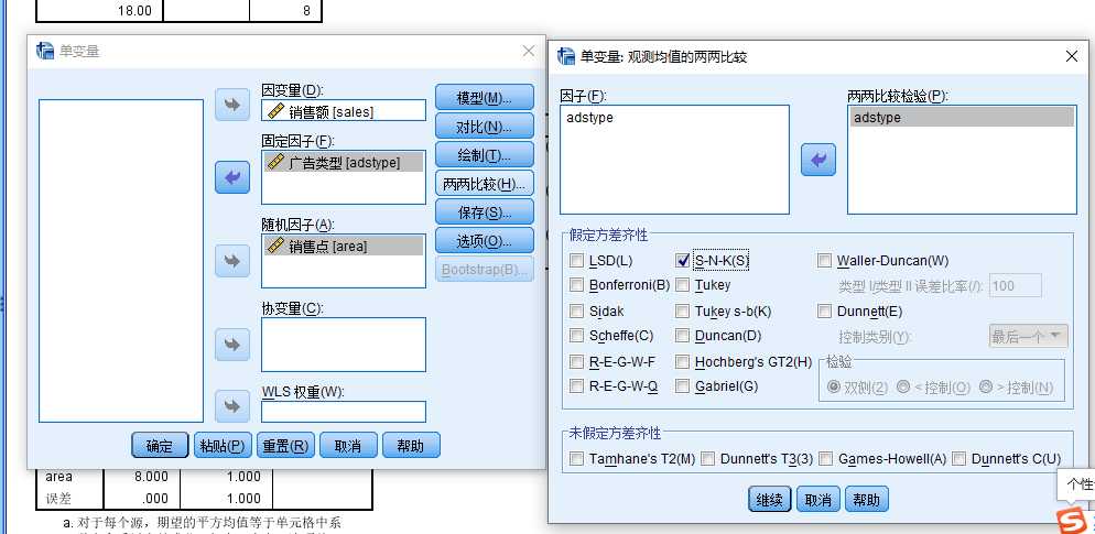SPSS（二）SPSS实现多因素方差分析模型（图文教程+数据集）