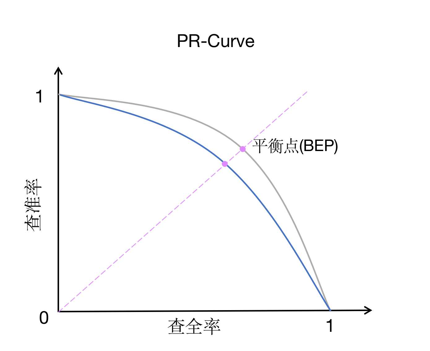 图片名称