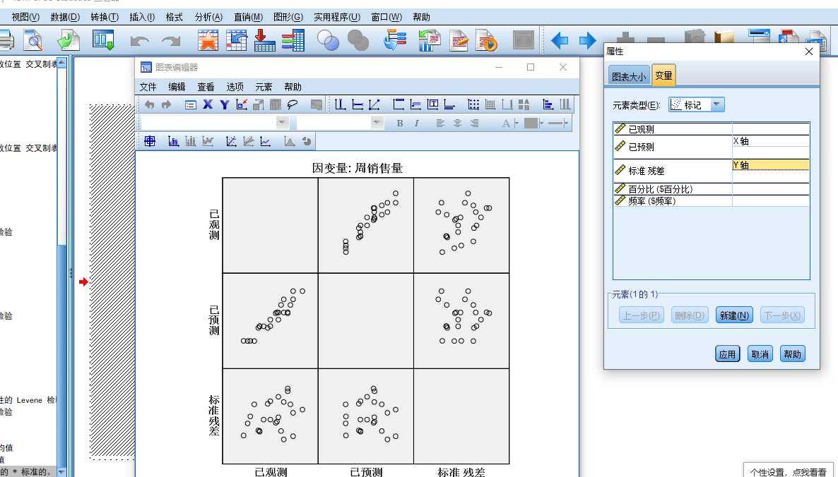 SPSS（二）SPSS实现多因素方差分析模型（图文教程+数据集）
