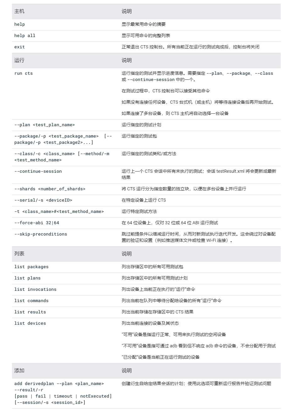 CTS V1 控制台命令