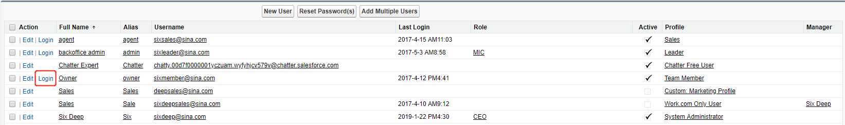 salesforce的功能_salesforce开发