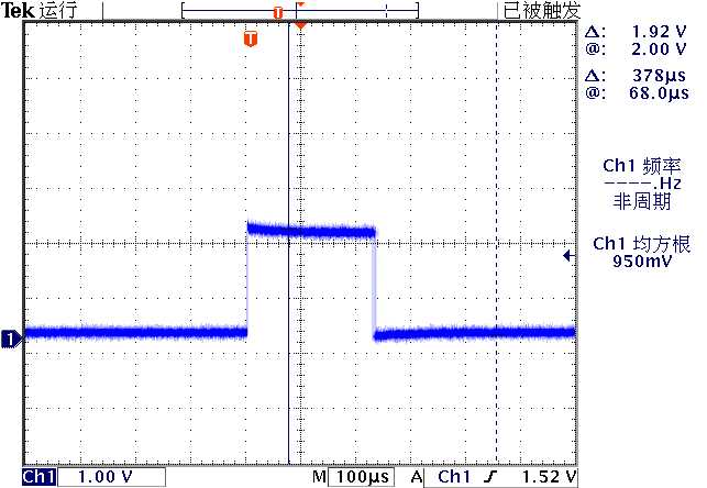 ▲ 图2.2.2 ADC.read()时间周期