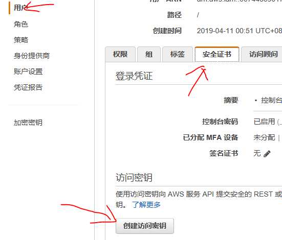 AWS S3 学习小结