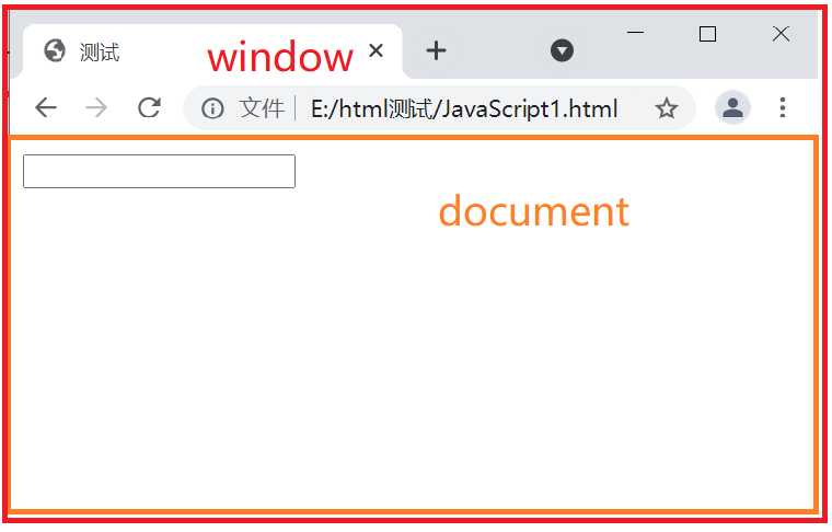 JavaScript爬虫_速通物流