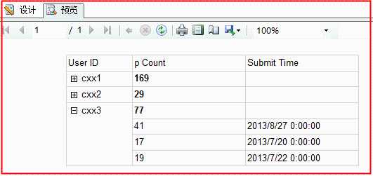 sql server 2012 报表开发(2) reporting service 中制作分组折叠式报表