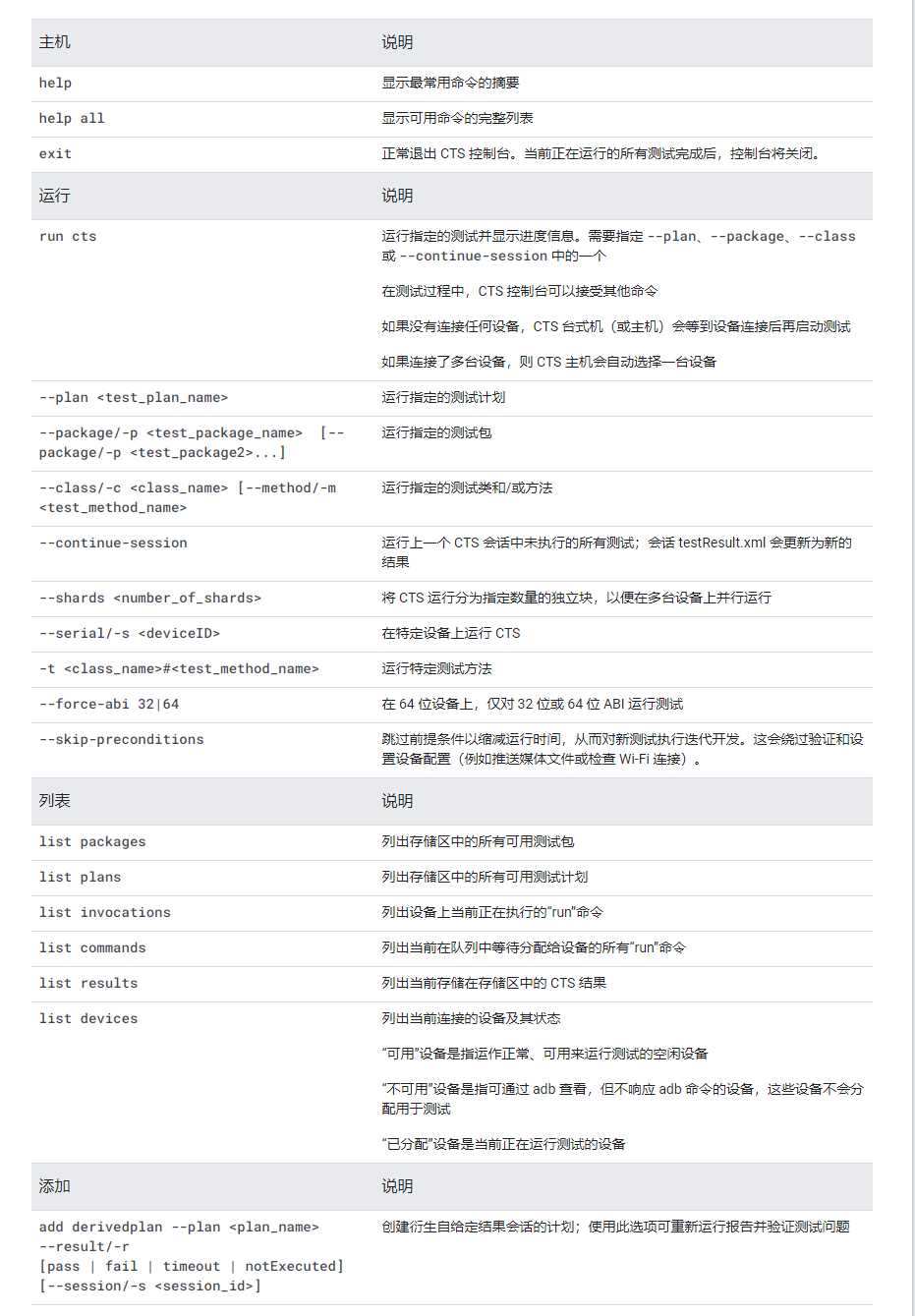 CTS v1控制台命令