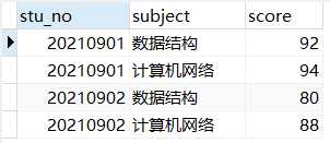 教师资格证面试容易过吗_面试官不录用你的暗示