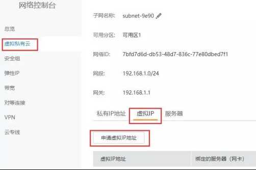 天翼云IP_天翼网关ip地址