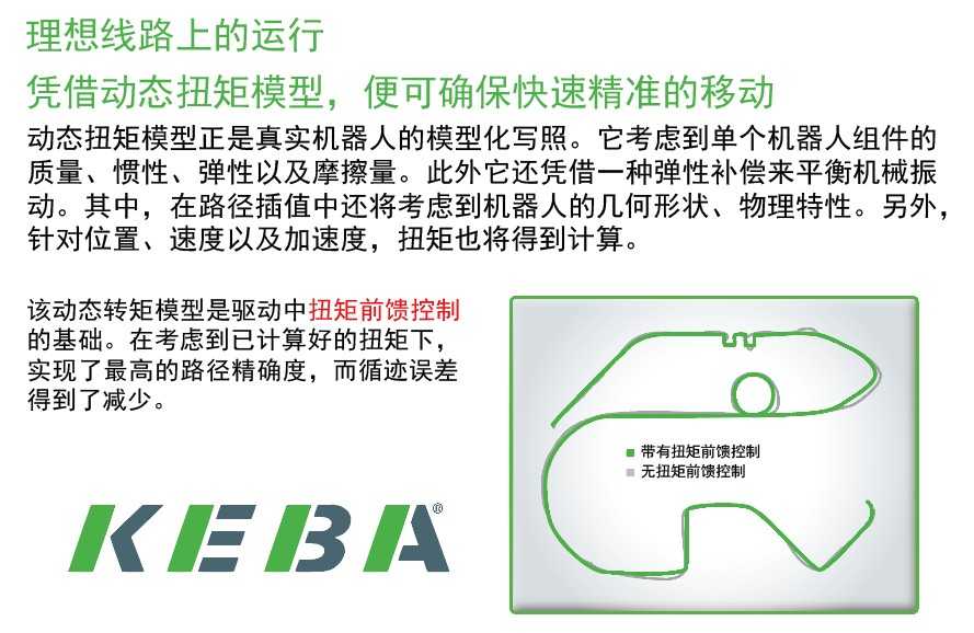 基于matlab的机械臂仿真_移动机器人matlab运动学仿真