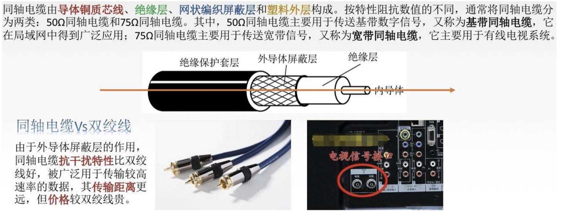 计算机的通信协议_计算机通信网络层级