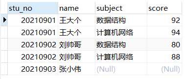 教师资格证面试容易过吗_面试官不录用你的暗示