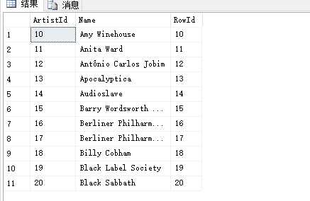 sqlserver分页查询语句_学mysql还是sql server