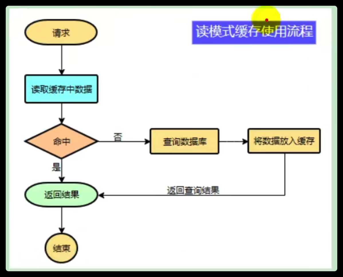image-20220224205729002