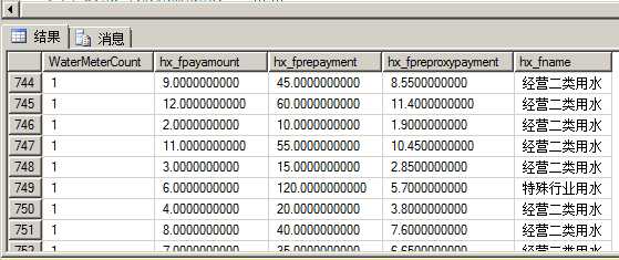 ReportingServies——SQLServer报表开发综合实例