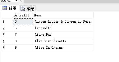 sqlserver分页查询语句_学mysql还是sql server