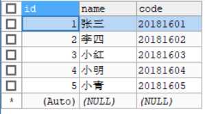 学生表