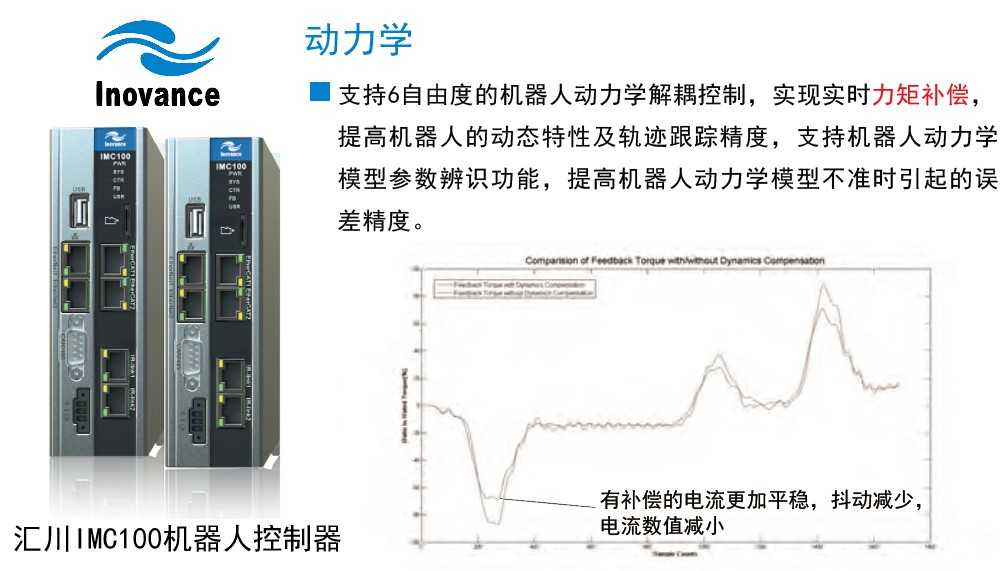 基于matlab的机械臂仿真_移动机器人matlab运动学仿真