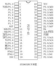 单片机：STC89C52的最小单元「建议收藏」