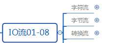 什么是IO流_io流实现