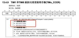 CCER