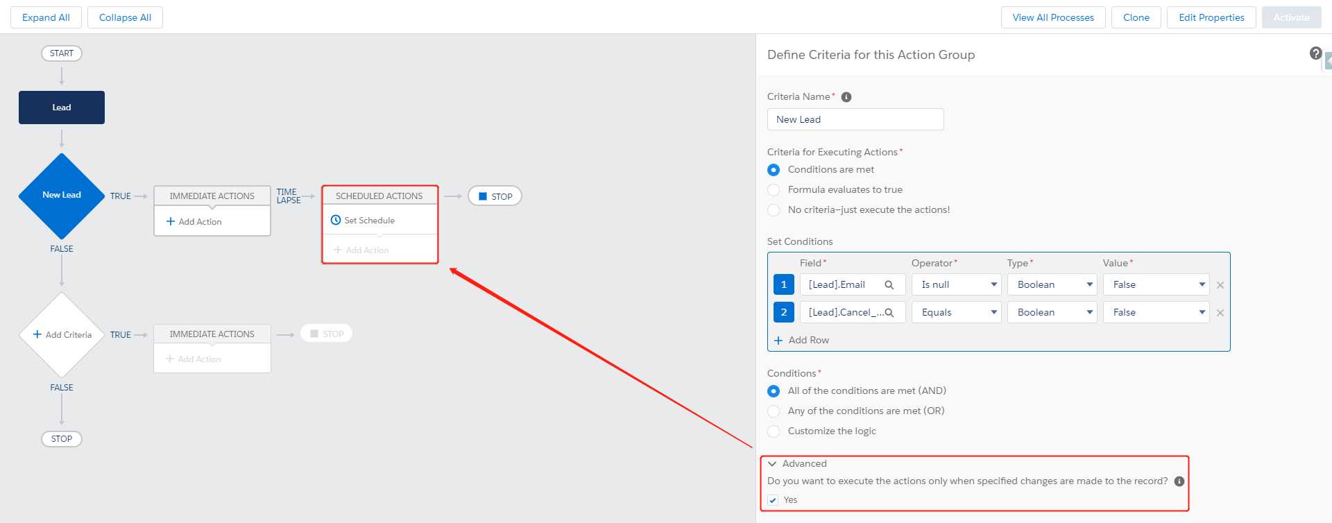 salesforce的功能_salesforce开发