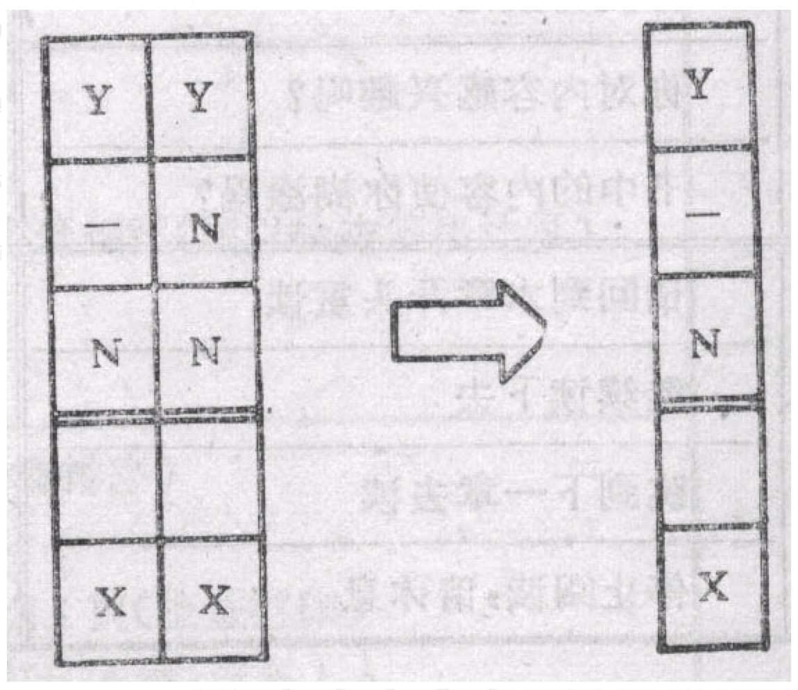 黑盒测试方法介绍_黑盒测试两种基本方法