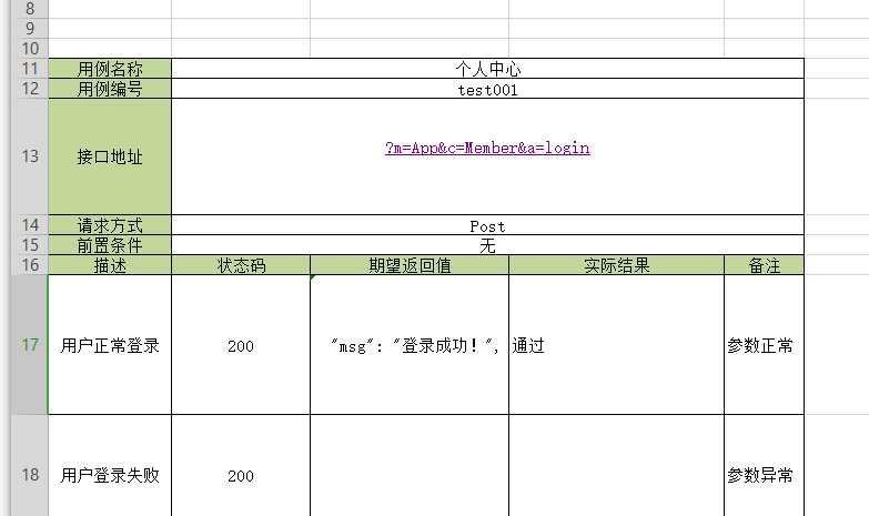 接口测试用例设计及模板