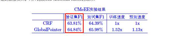 敏捷过程模型有哪几种_能力模型的第四层能力