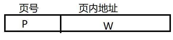 虚地址转化为内存地址_转换法与转化法